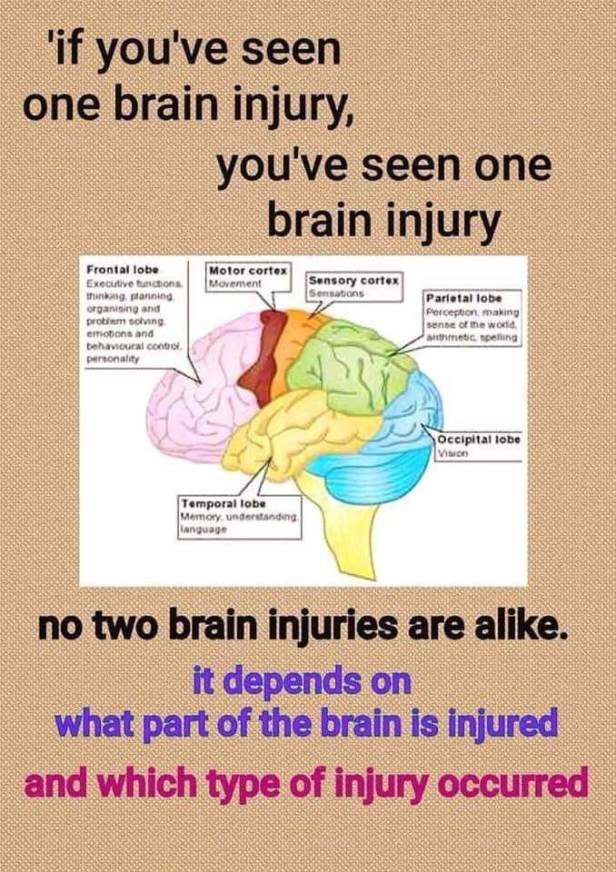 brain injury from www.facebook.com tbilifecoach